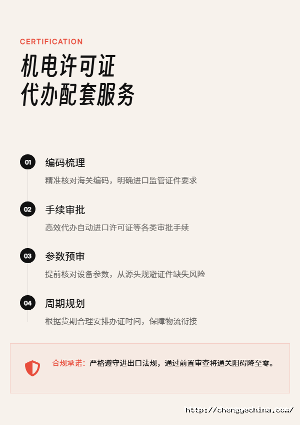 04-宣传册-第3页-许可证代办.png